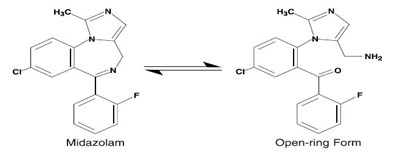 Equilibrium Mixture (Equilibrium Mixture)